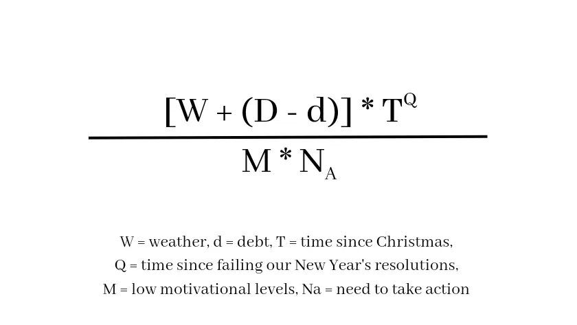 blue Monday formula
